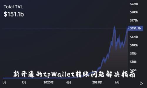 新开通的tpWallet转账问题解决指南