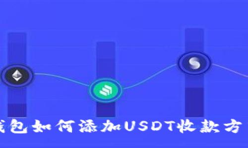 :
火币钱包如何添加USDT收款方式详解