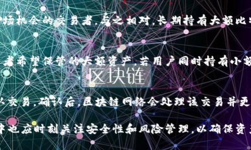 比特币热钱包是什么？详细解析与使用指南

比特币, 热钱包, 数字货币/guanjianci

比特币热钱包是数字货币交易中的一种重要工具，它为用户提供了方便的存储和管理比特币的方式。随着比特币和其他加密货币的普及，热钱包的使用也愈发广泛。本文将全面解析比特币热钱包的定义、工作原理、优缺点、使用方法以及安全性确保措施，并解答用户可能面临的五个相关问题。

一、比特币热钱包的定义
比特币热钱包是指一种在线或连接互联网的数字货币钱包。与冷钱包（即离线钱包）相对，热钱包便于快速使用和交易。用户可以通过热钱包来存储、发送和接收比特币等数字货币。热钱包通常通过手机应用、网页服务或桌面软件的形式存在，其主要优势在于便捷的操作方式和实时的交易速度。

二、比特币热钱包的工作原理
比特币热钱包的工作原理主要依靠公钥和私钥的生成。每个用户在创建热钱包时，系统将为其生成一对密钥。其中，公钥用于接收比特币，可以公开分享，而私钥则为用户提供控制钱包内比特币的权限，必须妥善保管。用户通过热钱包进行交易时，系统会自动利用私钥进行签名，确保交易的安全性和真实性。

三、比特币热钱包的优势与劣势
拟定热钱包的使用时，要综合考虑其优势与劣势。热钱包的优势包括：
ul
li便捷性：热钱包可以随时随地通过互联网访问，便于即时交易。/li
li用户友好：许多热钱包提供图形界面，操作简单，适合新手。/li
li实时交易：热钱包支持快速的交易处理速度，用户可以在短时间内完成多笔交易。/li
/ul
然而，热钱包也存在一些劣势：
ul
li安全性较低：由于热钱包连接互联网，容易遭受黑客攻击和网络诈骗。/li
li依赖服务提供商：如果钱包服务商发生故障或破产，用户的资产可能会受到影响。/li
li隐私泄漏风险：热钱包可能收集用户的交易数据，存在一定的隐私泄露风险。/li
/ul

四、比特币热钱包的使用方法
使用比特币热钱包非常简单，用户只需遵循以下步骤：
ol
li选择热钱包：根据个人需求选择合适的热钱包服务提供商，常见的有Coinbase、Binance等。/li
li注册账户：提供必要的个人信息并验证身份，完成账户注册。/li
li创建钱包：在注册完成后，系统会为用户生成一个热钱包，其中包括私钥和公钥。/li
li转入比特币：用户可以通过购买或接收比特币将其转入热钱包。/li
li进行交易：用户可以随时使用热钱包进行比特币的发送、接收或者交易。/li
/ol

五、比特币热钱包的安全性确保措施
安全性是使用比特币热钱包时的重要考量因素。用户可以采取以下措施提高热钱包的安全性：
ul
li启用双因素认证：通过启用双因素认证（2FA），可以为账户增加一道安全防线。/li
li定期修改密码：定期更改账户密码并使用强密码，尽量避免与其他账户相同。/li
li备份私钥：定期备份私钥并将其存储在安全的地方，避免因丢失而无法访问钱包。/li
li更新软件：确保钱包软件和操作系统保持最新，减少安全漏洞。/li
li了解诈骗手法：了解常见的网络诈骗手法，以保护自我免受攻击。/li
/ul

六、用户可能面临的相关问题
h41. 热钱包是否安全？/h4
热钱包的安全性一直是用户关注的焦点，因其处于在线状态，容易受到黑客攻击。为了确保安全，用户应选择知名的钱包服务商，并遵循上述安全措施。此外，定期关注服务提供商的安全更新和社区消息，了解潜在的安全风险。

h42. 如何选择适合的热钱包？/h4
选择热钱包时，用户应根据自身需求考虑以下因素：支持的币种、交易费用、用户界面友好度、安全性、客户支持及其声誉等。对于初学者来说，选择一个简单易用且支持多种币种的钱包为宜。而对高频交易者而言，则应关注交易费用和处理速度。

h43. 热钱包适合哪些用户？/h4
热钱包更适合那些需要频繁进行交易和转账的用户。例如，日常进行小额交易的用户、数字货币投资者或希望通过快速交易捕捉市场机会的交易者。与之相对，长期持有大额比特币的用户可能更倾向于使用冷钱包，以保证资产的安全性。

h44. 热钱包与冷钱包如何进行选择？/h4
选择热钱包还是冷钱包主要取决于用户的需求及用例。热钱包适合流动性高的交易场景，而冷钱包则适合长时间持有，特别是投资者希望保管的大额资产。若用户同时持有小额和大额比特币，则可以将小额资产存储在热钱包中，而大额资产放在冷钱包中。

h45. 如何转移热钱包中的比特币？/h4
转移热钱包中的比特币非常简单。用户只需进入热钱包界面，选择“发送”功能，输入接收者的比特币地址和要发送的金额，然后确认交易。确认后，区块链网络会处理该交易并更新钱包余额。注意在操作时务必仔细核对发送地址和金额，以免误操作导致资产损失。

总体而言，比特币热钱包是管理和使用比特币的重要工具。它的存在使得比特币交易变得更加方便和简单。然而，用户在使用过程中也应时刻关注安全性和风险管理，以确保资产的安全与完整。