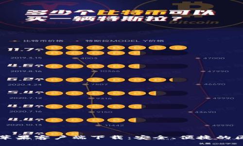 tpWallet苹果客户端下载：安全、便捷的区块链钱包