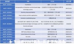 如何注册USDT钱包：新手详细指南