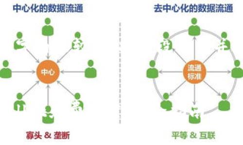 注意:由于此文字内容较长,将分段输出并逐步提供信息。
如何通过tpWallet免费领空投:全指南