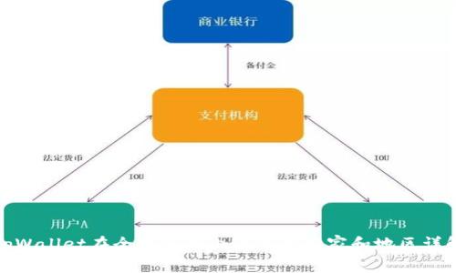 tpWallet在全球范围内的使用国家和地区详解