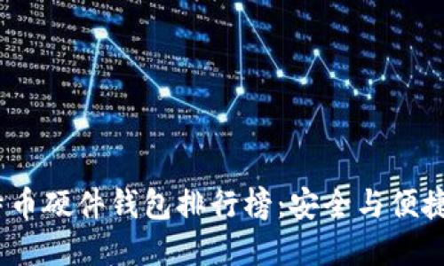 2023年比特币硬件钱包排行榜：安全与便捷的完美结合