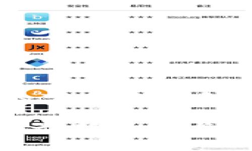 请注意：由于请求内容涉及特定应用程序的下载链接和在线内容，以下内容为示例文本，仅供参考。

如何下载和安装tpWallet中文版APP，获取最新资讯与功能详解