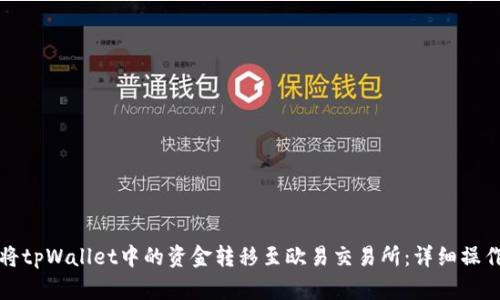 如何将tpWallet中的资金转移至欧易交易所：详细操作指南