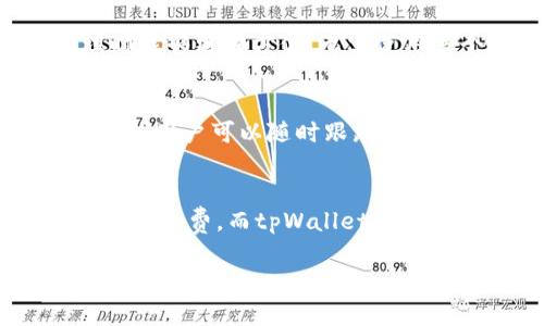  安卓手机下载tpWallet的终极指南 / 
 guanjianci tpWallet, 安卓, 下载 /guanjianci 

在数字货币和区块链技术迅速发展的今天，钱包应用软件变得越来越重要。tpWallet作为一款功能强大的数字资产钱包，广受用户欢迎。如果你正在寻找如何在安卓设备上下载tpWallet的具体步骤和详细信息，那么这篇文章将为你提供全方位的指导。

什么是tpWallet？
tpWallet是一款多功能的数字资产钱包，支持多种数字货币的存储、交易和管理。它具有友好的用户界面和强大的安全性，适合初学者和资深用户使用。tpWallet还支持去中心化金融（DeFi）功能，用户能够方便地参与各种区块链项目，进行投资和收益。该应用不仅能帮助用户管理自己的数字资产，还提供市场实时信息，方便用户进行交易决策。

下载安装tpWallet的步骤
想要在安卓设备上下载tpWallet，你可以按照以下步骤进行：
strong第一步：访问应用市场/strong
首先，打开你的安卓设备，找到并打开“Google Play 商店”。在搜索栏中输入“tpWallet”，然后点击搜索。你也可以直接访问tpWallet的官方网站，通常官网都会提供最新的下载链接。

strong第二步：寻找应用/strong
在搜索结果中找到tpWallet的正式应用。请注意，确保下载由开发者官方发布的版本，以避免下载到不安全的第三方应用。在应用页面，你可以看到应用的评分、用户评价以及更新日期，这些都可以帮助你决定是否下载。

strong第三步：下载并安装/strong
点击“安装”按钮，系统会自动下载tpWallet的安装包。下载完成后，系统会自动开始安装。如果没有自动安装，可以在通知栏找到下载的文件并点击进行安装。安装时，系统可能会要求你授权某些权限，确保允许应用正常运行。

strong第四步：打开tpWallet/strong
安装完成后，找到tpWallet的图标并点击打开。首次打开时，应用可能会要求你创建新的钱包或导入已有的钱包。请根据自己的需要选择适合的选项，并确保妥善保管私钥和备份短语，以防丢失。

tpWallet的主要功能
tpWallet除了基本的数字资产管理外，还有其他许多实用功能：

strong1. 多币种支持/strong
tpWallet支持多种主流数字货币，如比特币、以太坊、USDT等，因此用户可以在一个应用中管理多种资产，提升了使用的便利性。

strong2. 安全性/strong
tpWallet采用高安全标准，用户私钥只存储在本地，不会上传到网络。同时，应用提供指纹解锁、密码保护，确保用户的资产安全。

strong3. 交易功能/strong
用户可以在tpWallet内直接进行数字货币的交换和交易，平台支持多种交易策略，用户能自由选择，提高交易的灵活性。

strong4. DeFi功能/strong
tpWallet还专门为用户提供DeFi相关服务，用户可以通过该钱包参与流动性挖矿、借贷、参与IFO等，享受去中心化金融带来的收益。

strong5. 用户友好的界面/strong
tpWallet的界面设计，易于导航，即便是首次接触数字货币的用户也能轻松上手。

tpWallet的优势与劣势
任何一款应用都有自己的优缺点，tpWallet同样不例外。

strong优势：/strong
- 有效的安全措施：在保护用户资产方面，tpWallet做得非常到位。
- 多样化的功能：不仅仅是钱包，还是投资理财工具。
- 实时市场数据：用户可以在应用内实时查看市场行情，方便决策。

strong劣势：/strong
- 新手上手可能需要时间：虽然界面友好，但对于完全不熟悉区块链的用户，初始设置可能需要一些了解。
- 一些高级功能可用性较低：虽然tpWallet有很多功能，但对于某些用户可能仍然不够全面。

tpWallet用户常见问题解答
在使用tpWallet的过程中，用户可能会遇到一些问题，以下是一些常见问题及其解答：

1. tpWallet如何保障我的资金安全？
tpWallet采取多种安全措施来保护用户的资金安全。首先，所有用户的私钥仅存储在用户的设备上，tpWallet不会访问也不会上传任何用户的私钥。其次，tpWallet支持面部识别和指纹解锁等功能给用户增加多重保护。此外，应用定期进行安全提升和漏洞修复，以应对新的安全威胁。

2. 如何找回丢失的tpWallet地址或私钥？
如果你忘记了tpWallet地址或私钥，你需要依靠你当初设置的钱包备份短语。tpWallet在创建钱包时会提供一组助记词（通常为12个英文单词），用户务必在安全的地方进行妥善保存。如果你丢失了这个短语，则无法找回资产，因此在创建钱包时，请务必牢记并安全保存。

3. tpWallet支持哪些币种？
tpWallet支持众多主流的数字货币。其中包括比特币（BTC）、以太坊（ETH）、泰达币（USDT）等多个ERC-20代币。这种多币支持的特点使得用户在进行资产管理时能够更加方便，无需使用多个钱包应用。

4. 如何进行数字货币交易？
在tpWallet中进行数字货币交易非常简单。用户只需在应用内选择“交易”选项，选择要交易的币种，输入交易金额，并确认交易。tpWallet提供交易记录查看功能，用户可以随时跟踪自己的交易历史，确保每一笔交易的透明性和安全性。

5. tpWallet的手续费如何？
tpWallet的手续费根据用户选择的网络状况而不同。在进行交易时，用户可以选择不同的手续费等级，以满足不同时间的交易需求。部分交易可能需要支付网络手续费，而tpWallet在交易过程中不会收取额外费用，确保用户的利益最大化。

通过以上内容，相信你对如何在安卓设备上下载tpWallet有了更加清晰的认识。如果您还有其他疑问，欢迎在评论区留言。