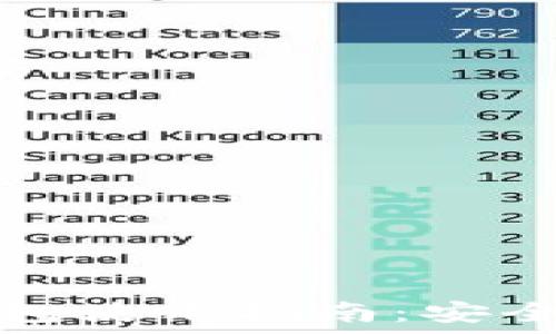   
比特币冷钱包使用指南：安全存储与管理